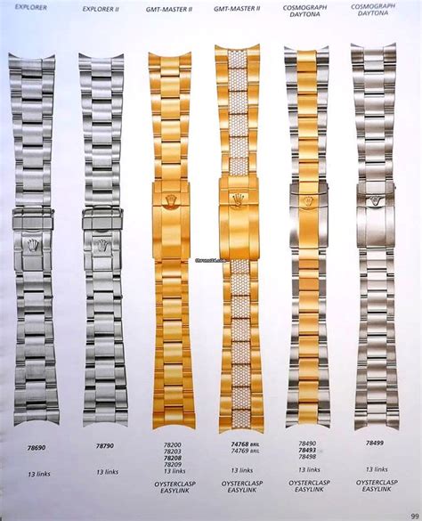 cost to replace rolex bracelet|genuine Rolex bracelet.